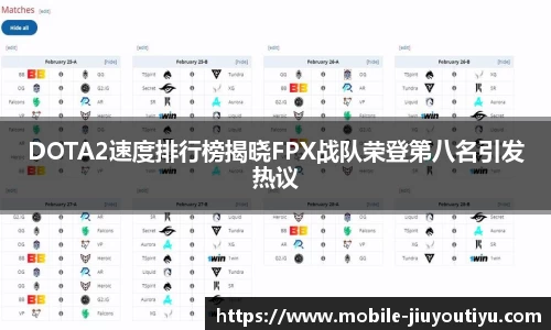 DOTA2速度排行榜揭晓FPX战队荣登第八名引发热议